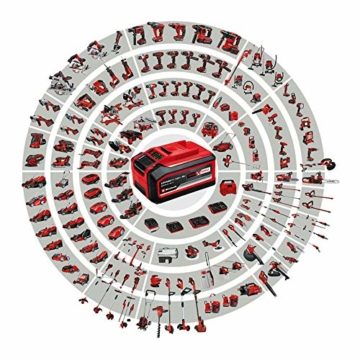 Einhell Mähroboter FREELEXO 350 Power X-Change (Li-Ion, Second-Area-Modus, bis 35% Steigung, für 350 m² Rasenfläche geeignet, Stoß-/Kipp-/Hebe-/Regensensor, inkl. Installations Kit) - 2