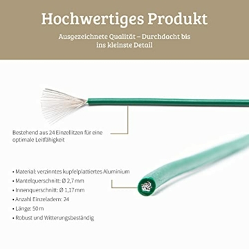 lohag® 250m Universal Begrenzungskabel für Mähroboter - Begrenzungsdraht kompatibel mit Gardena Rasenmäher, Worx Landroid uvm. - Rasenroboter Kabel - Ideales Mähroboter Zubehör für Ihren Rasen - 2