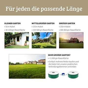 lohag® 250m Universal Begrenzungskabel für Mähroboter - Begrenzungsdraht kompatibel mit Gardena Rasenmäher, Worx Landroid uvm. - Rasenroboter Kabel - Ideales Mähroboter Zubehör für Ihren Rasen - 4