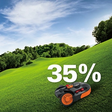 Worx Landroid SO500i Mähroboter – Automatischer Rasenmäher für bis zu 500 qm mit WLAN-Verknüpfung (App-Steuerung) und verstellbarer Schnitthöhe – 54,2 x 40,1 x 23,6 cm (L x B x H) - 8